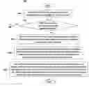 Fig. 01 - Automatic copying by ancestor in object-oriented languages