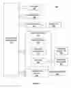 Fig. 07 - Automatic copying by ancestor in object-oriented languages