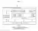 Fig. 04 - Apparatus and method for application testing of embedded system