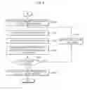 Fig. 06 - Apparatus and method for application testing of embedded system
