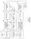 Fig. 02 - Automatic collection of diagnostic traces in an automation framework