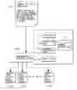 Fig. 01 - System for Preparing Software Documentation in Natural Languages