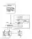 Fig. 02 - System for Preparing Software Documentation in Natural Languages