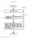 Fig. 05 - System for Preparing Software Documentation in Natural Languages