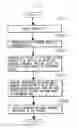 Fig. 10 - System for Preparing Software Documentation in Natural Languages