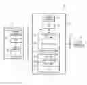 Fig. 01 - Method and system for platform-independent file system interaction