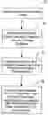 Fig. 01 - Method and system for interprocedural prefetching