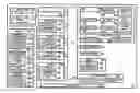 Fig. 01 - Displaying Presentations