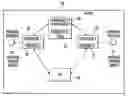 Fig. 01 - Communications device with a plurality of processors and compatibility synchronization module for processor upgrades and related method