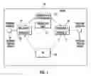 Fig. 02 - Communications device with a plurality of processors and compatibility synchronization module for processor upgrades and related method