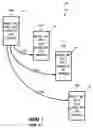 Fig. 02 - Method to make SMP/E based products self describing
