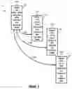 Fig. 06 - Method to make SMP/E based products self describing