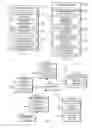 Fig. 02 - Controlling Access to Electronic Devices by Meeting Invitees
