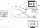 Fig. 01 - Platform dependent replacement of digital content asset components