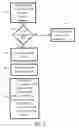 Fig. 07 - Virtual mobile infrastructure and its base platform
