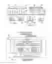 Fig. 02 - Mechanisms for priority control in resource allocation