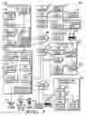 Fig. 02 - Emergency alert representation