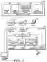 Fig. 03 - Emergency alert representation