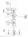 Fig. 02 - Audio-video data switching and viewing system