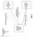 Fig. 02 - System and method for entertainment system reconfiguration