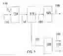 Fig. 02 - Process, Plant And Biofuel From Lignocellulosic Feedstock
