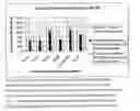Fig. 01 - ADDITIVE COMPOSITIONS FOR CORRECTING OVERTREATMENT OF CONDUCTIVITY ADDITIVES IN PETROLEUM FUELS