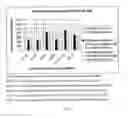 Fig. 02 - ADDITIVE COMPOSITIONS FOR CORRECTING OVERTREATMENT OF CONDUCTIVITY ADDITIVES IN PETROLEUM FUELS