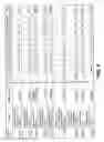 Fig. 08 - FATIGUE-RESISTANCE SHEET SLITTING METHOD AND RESULTING SHEET