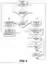 Fig. 03 - Engine control system having gradual cylinder cutout