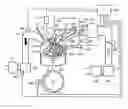 Fig. 01 - GASOLINE ENGINE