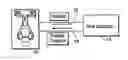Fig. 01 - Ventless mask CPAP system