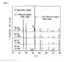 Fig. 03 - Thermoelectric material and method of manufacturing the material