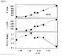 Fig. 05 - Thermoelectric material and method of manufacturing the material