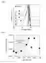 Fig. 11 - Thermoelectric material and method of manufacturing the material