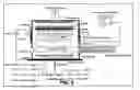 Fig. 07 - Tandem junction photovoltaic device comprising copper indium gallium di-selenide bottom cell