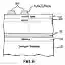 Fig. 11 - Inverted Metamorphic Multijunction Solar Cells with Distributed Bragg Reflector