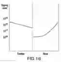 Fig. 23 - Inverted Metamorphic Multijunction Solar Cells with Distributed Bragg Reflector