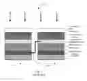 Fig. 02 - Volume Compensation Within a Photovoltaic Device