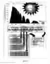 Fig. 03 - Ultra and very high efficiency solar cells
