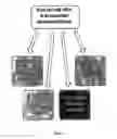 Fig. 05 - Ultra and very high efficiency solar cells