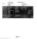 Fig. 16 - Ultra and very high efficiency solar cells