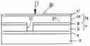 Fig. 01 - Method of manufacturing a photovoltaic device and system for patterning an object