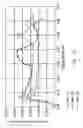 Fig. 13 - INORGANIC MATRIX-FABRIC SYSTEM AND METHOD