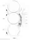 Fig. 05 - Heating system for hot coupling or laminating films or thin sheets