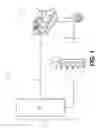 Fig. 02 - Cooling system having variable orifice plates