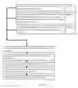 Fig. 06 - System and method for minimizing the negative enviromental impact of the oilsands industry