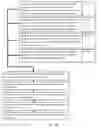 Fig. 10 - System and method for minimizing the negative enviromental impact of the oilsands industry