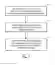 Fig. 09 - Touch pad device and method for determining a position of an input object on the device using capacitive coupling