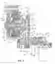Fig. 03 - Twin clutch device