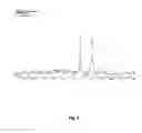Fig. 04 - Potentiometric cholesterol sensor for the quantitative estimation of total cholesterol in human blood serum
